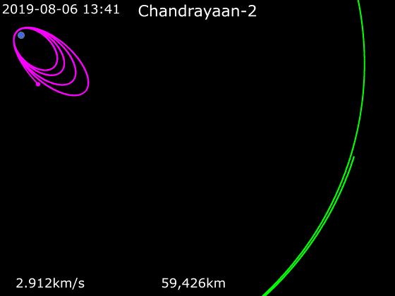 国外嫦娥五号探月,嫦娥五号在月球带了多久