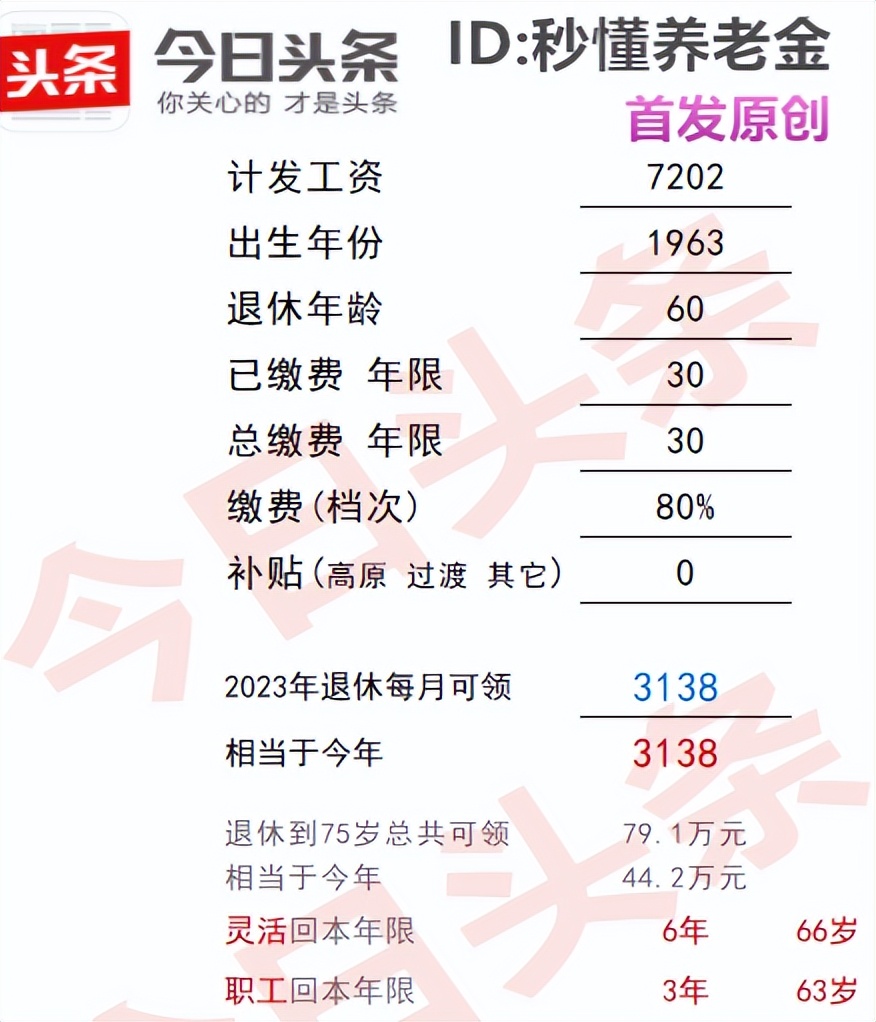 陕西2020年灵活就业社保缴费基数,陕西2023灵活就业缴费时间