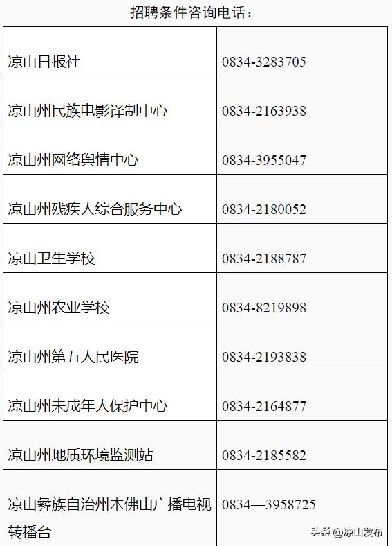 凉山州招考事业单位公告,2021年凉山州属事业单位招聘公告