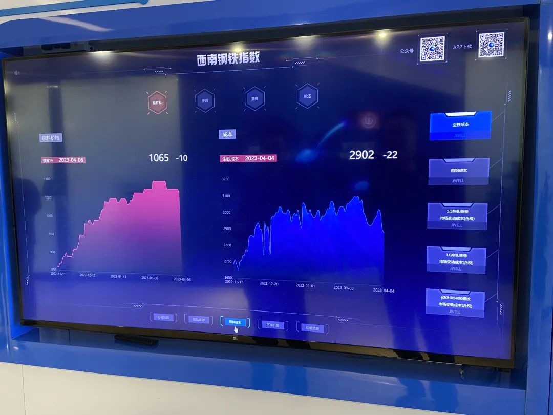 成都建成区目标,成都三年攻坚规划