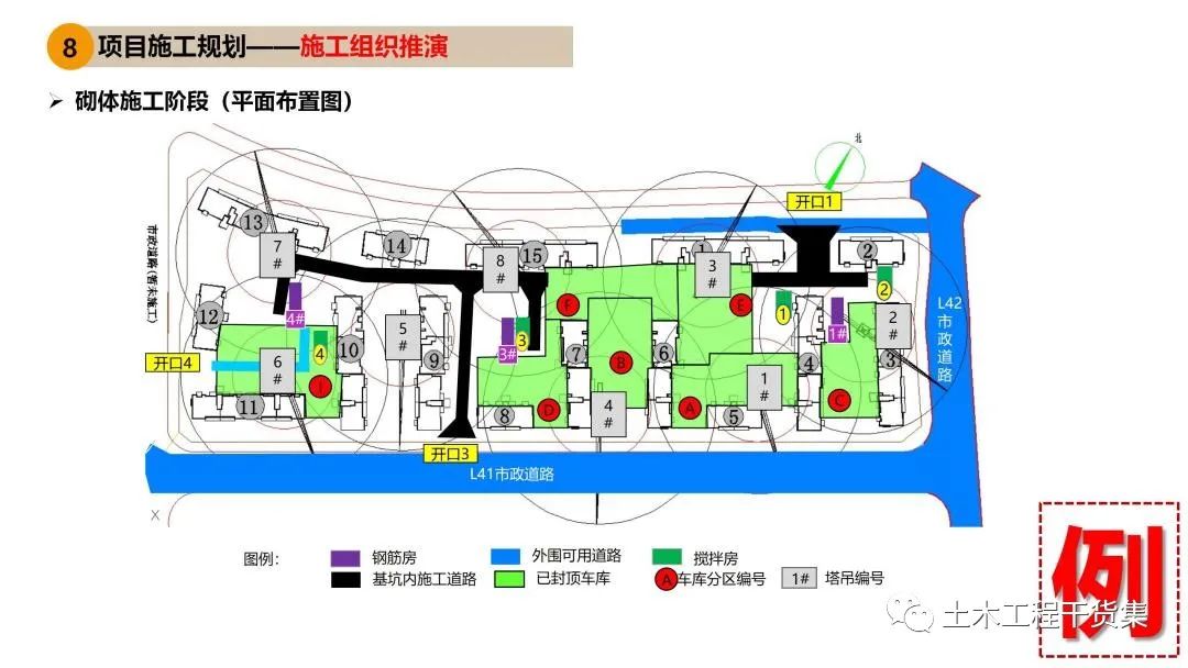 施工大纲及策划ppt模板,工程前期策划ppt制作