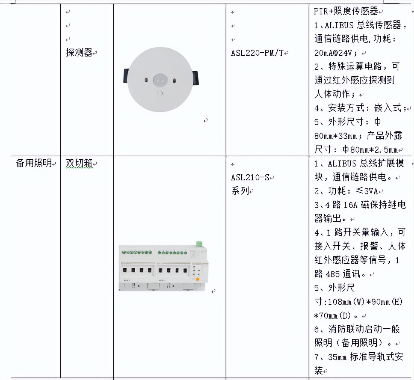 用电安全的规范检查存在的问题,用电反窃查违存在问题与解决思路