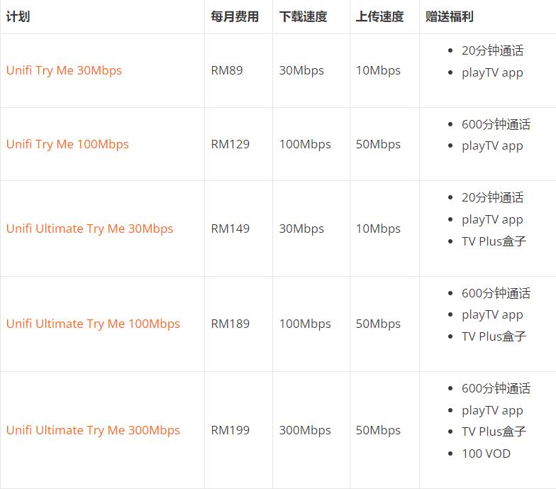 马来西亚出国留学哪些学校好,马来西亚出国留学机构