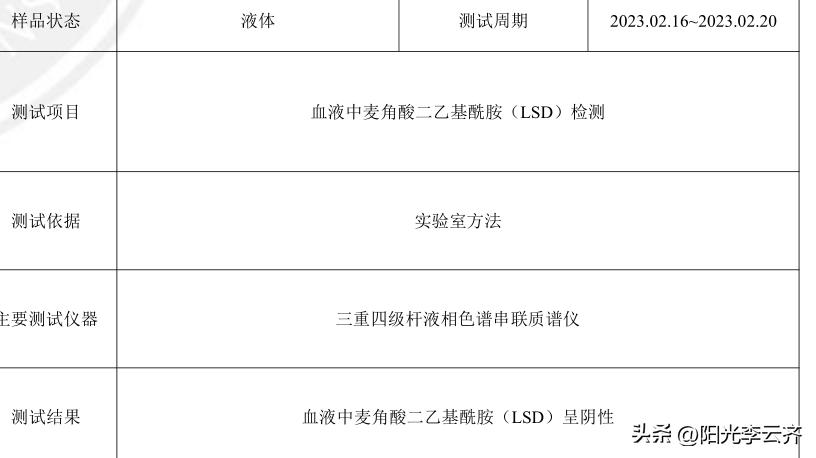 怀疑被人下药怎么检查,怀疑身体被下毒到哪里鉴定