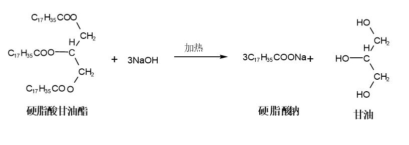 肥皂是哪几种化学成分做的,肥皂是怎样制造出来的全过程