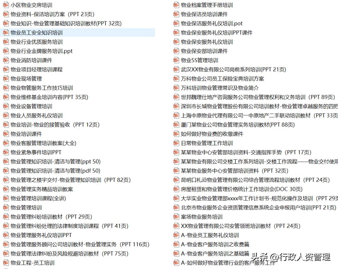 全套物业管理资料,物业项目设备培训资料大全