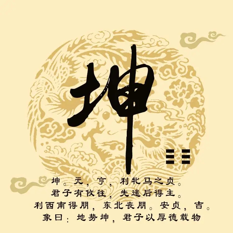 怎么学好八卦万物类象,八卦万物类象歌诀