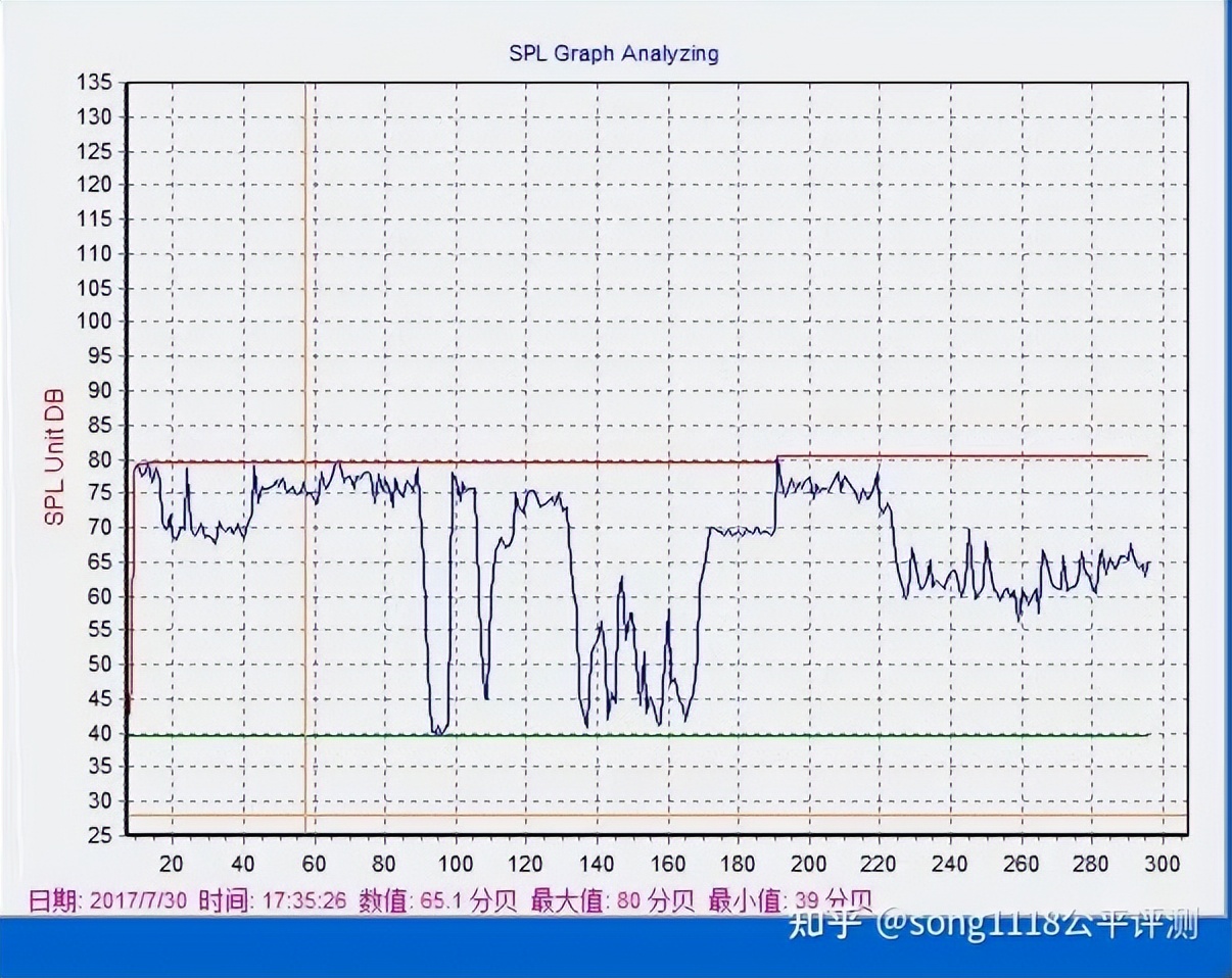 经典笔电复刻机51nbT70评测:依然可以ThinkPad!