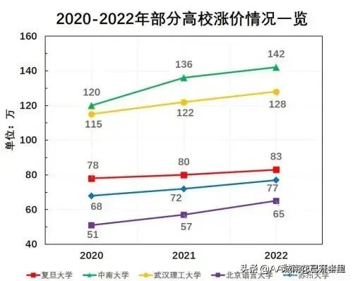 中国知网是纯独立外资，网友：我*载下**自己的论文还要付费