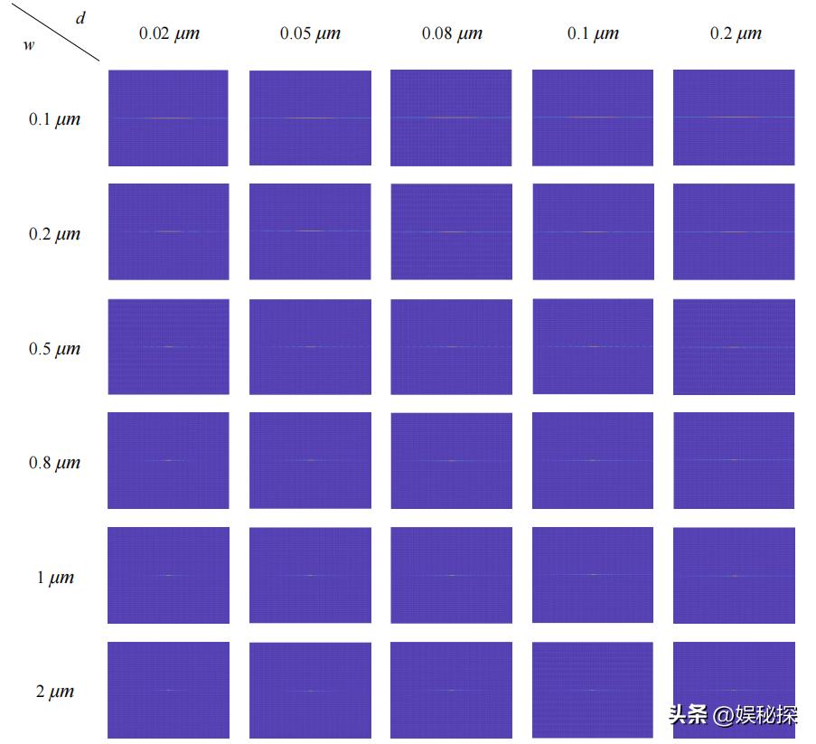 光学传感器的散射原理,光学元件折射图