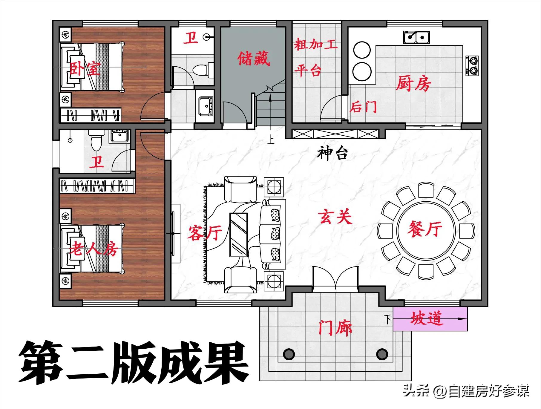自建房厨房柴火灶尺寸和设计图,农村带火灶房屋设计图纸