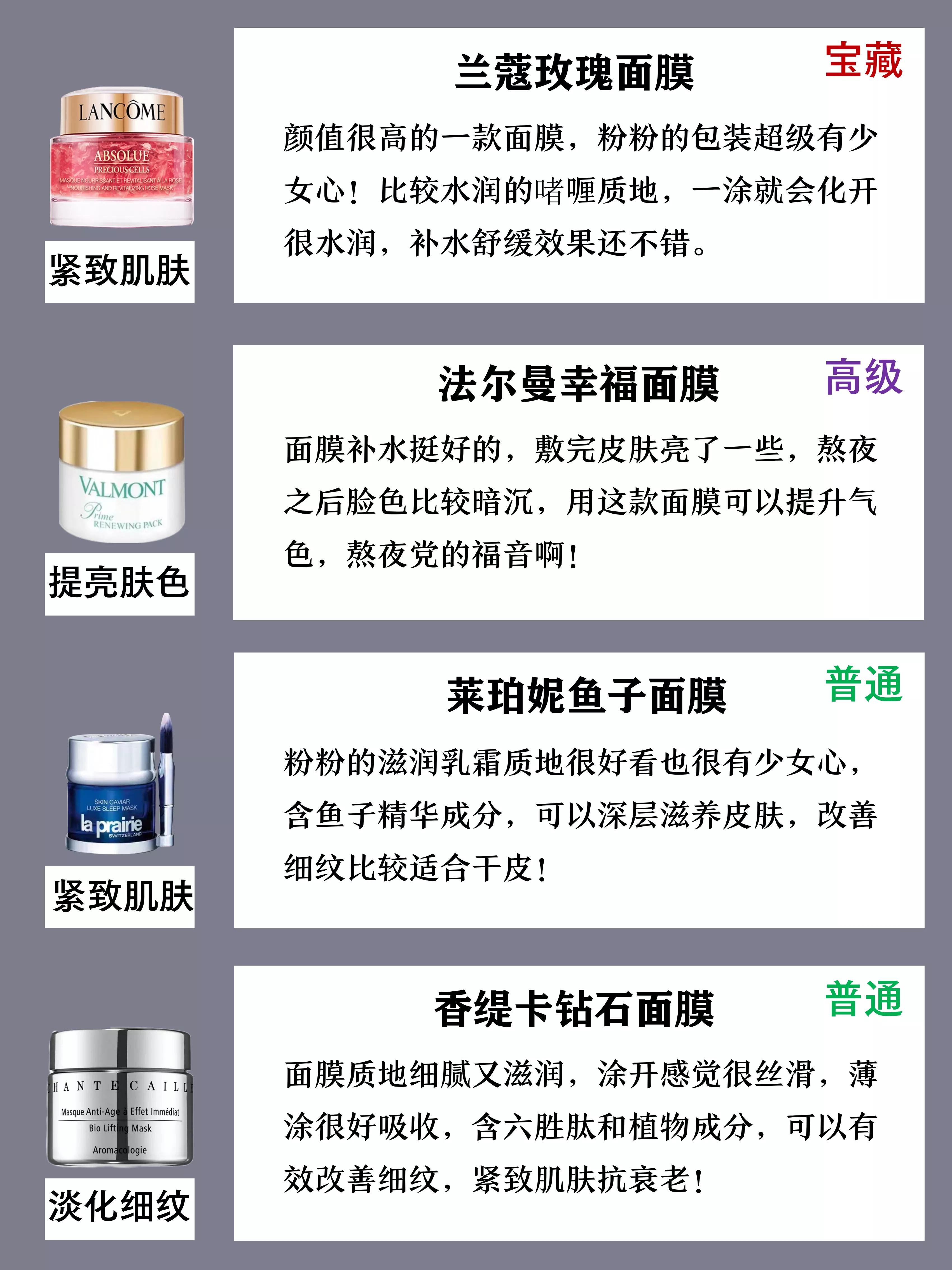 soshydra娇韵诗面膜,娇韵诗清爽焕肤洁净面膜怎么样