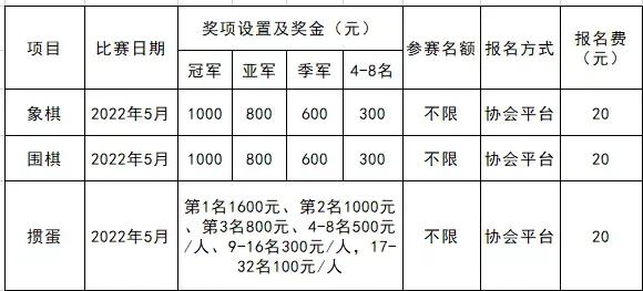 2022年杭州市全民健身主题运动,2018年全民健身运动会