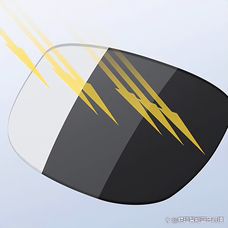 lookuo太阳镜怎么样,lookiam智能蓝牙眼镜