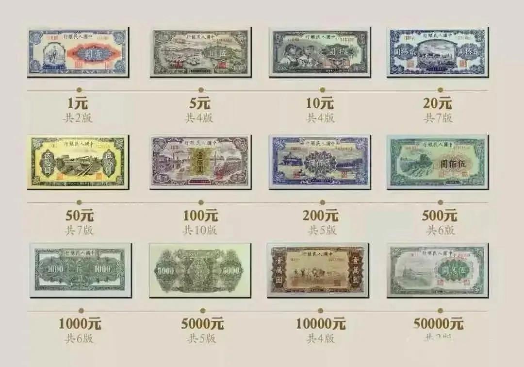第一套到第五套人民币大全,第一套到第五套人民币大全套