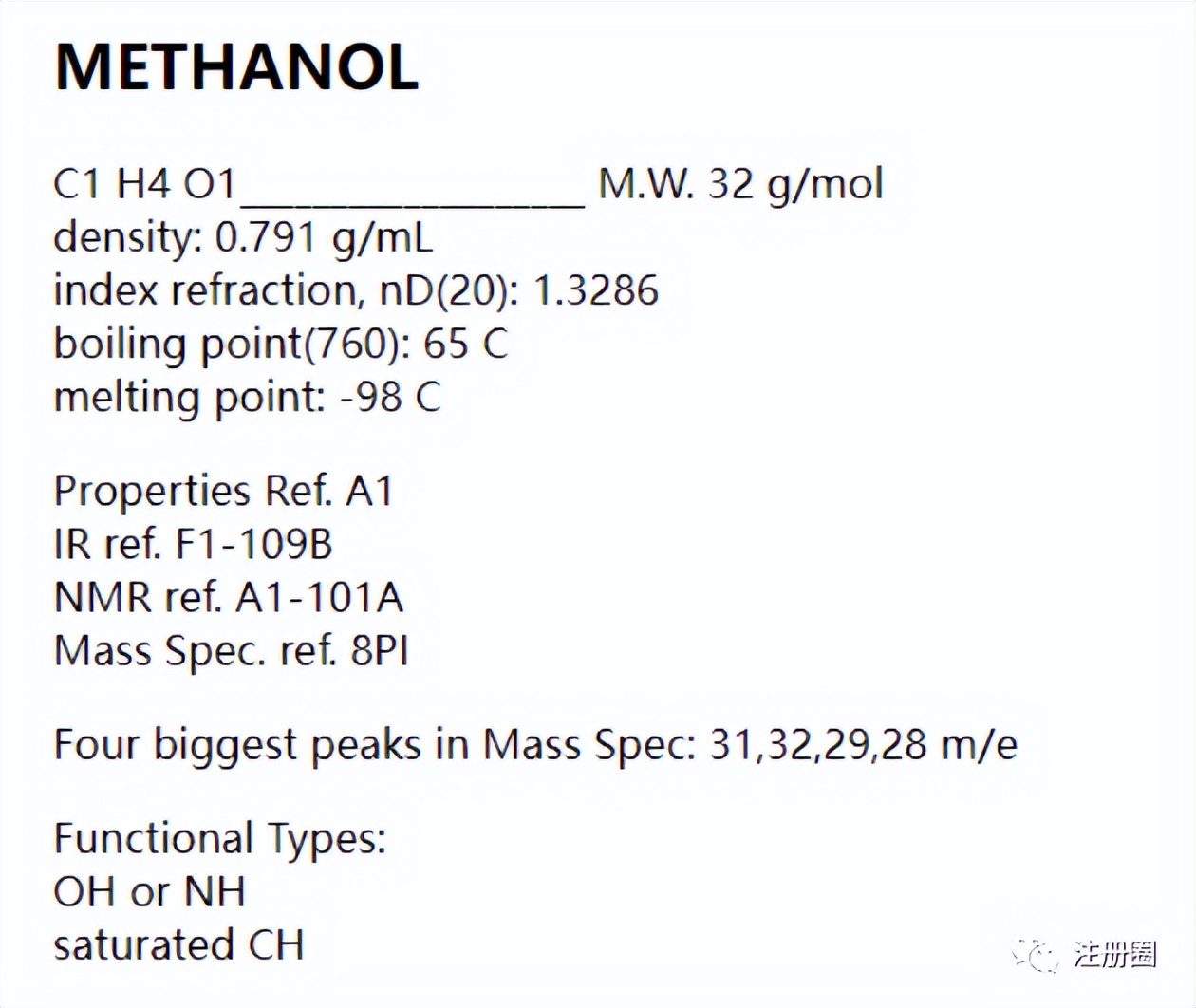 研发资源盘点排名,全球自研数据库排名