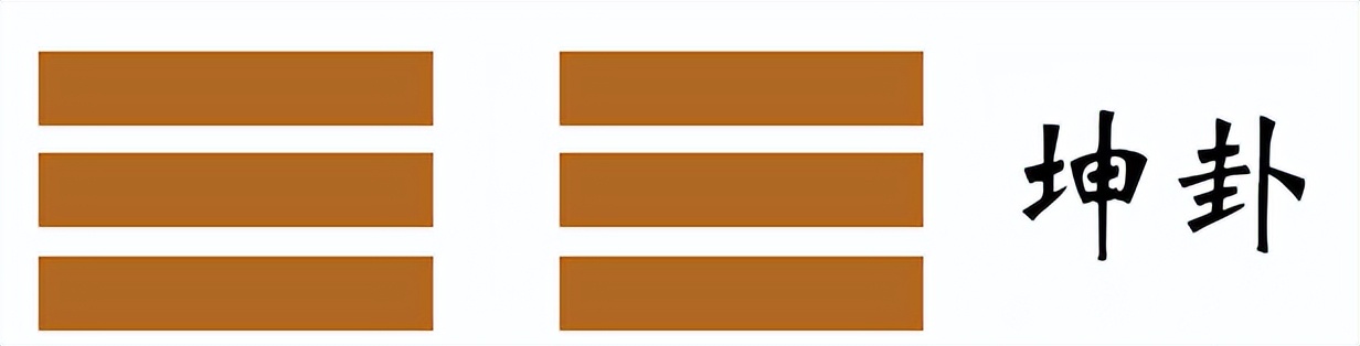 《易经》有20种修养方法,易经的八卦精髓