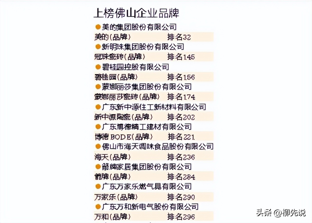 2020佛山瓷砖十大品牌揭晓,佛山瓷砖十大品牌东鹏