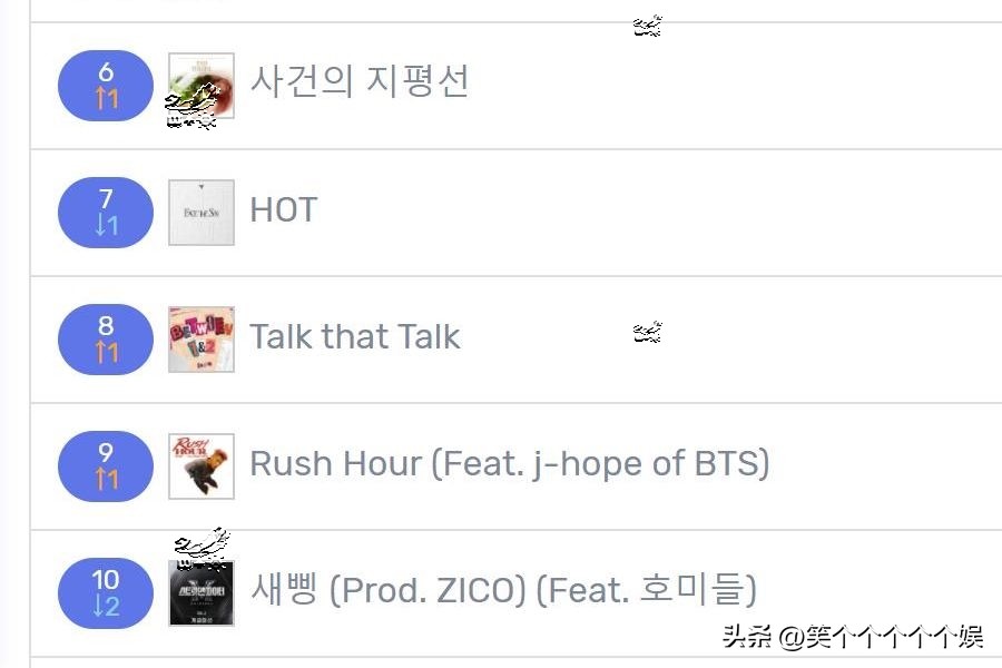 221008七天里韩网搜索很多的歌曲，NMIXX 12连冠，SEVENTEEN在榜