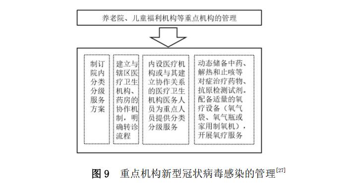新型冠状病毒感染防控方案最新版,新型冠状病毒肺炎诊疗方案第一版