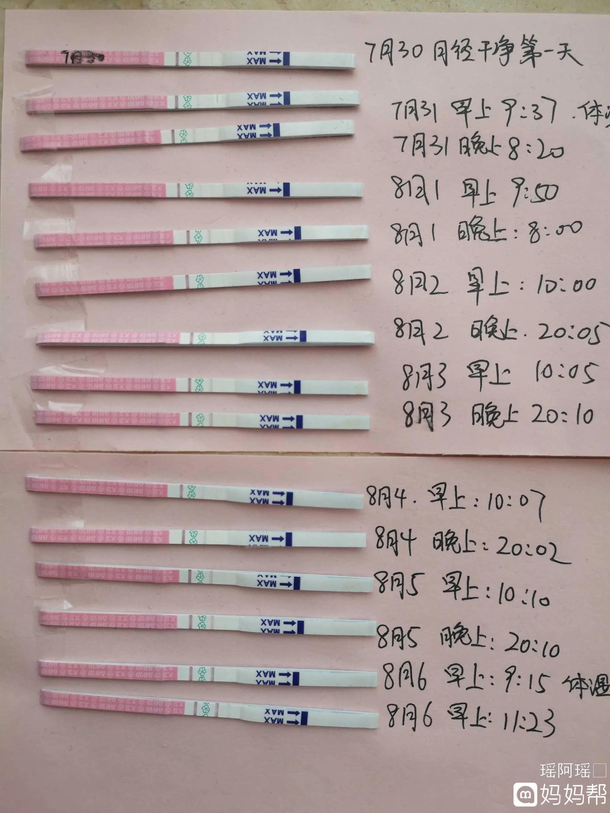 想怀孕促进排卵吃什么,想怀孕如何监测排卵