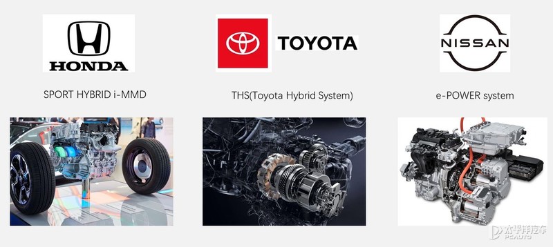 混动技术各品牌全面解析,聊聊自主和丰田的混动技术