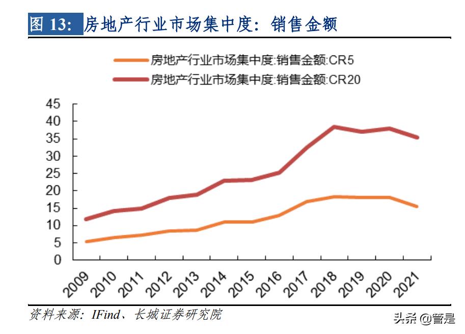 北新建材复盘,北新建材研究院