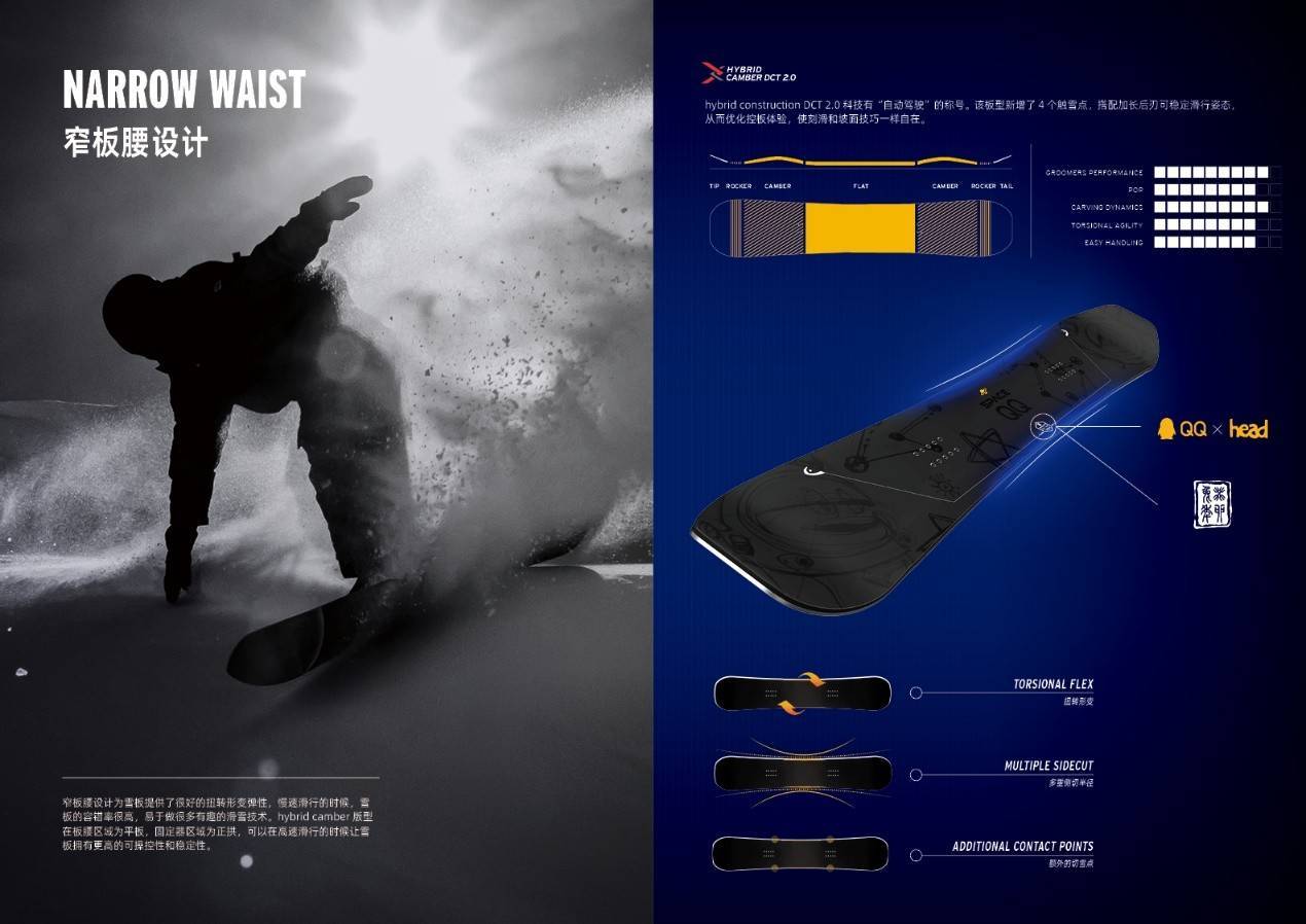 QQXHEAD联名雪板来袭，与你一起创造无限可能