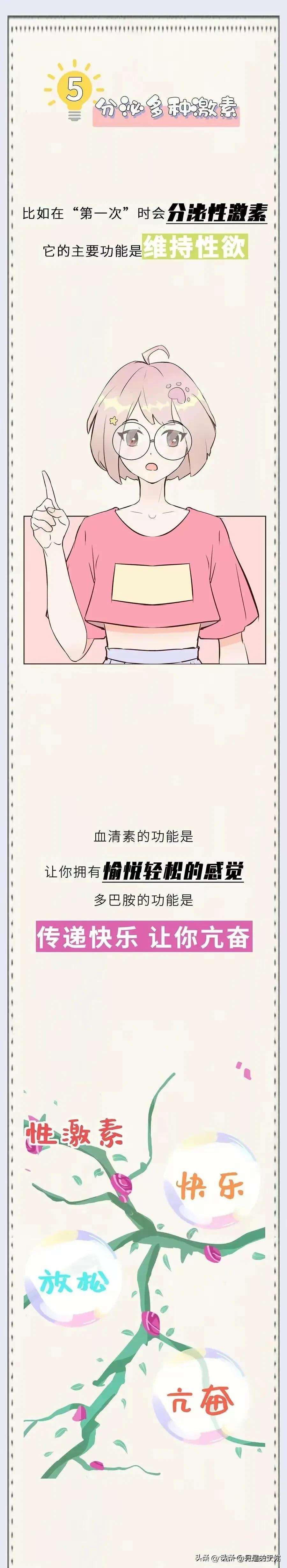 漫画女性成长,漫画女生青春期变化