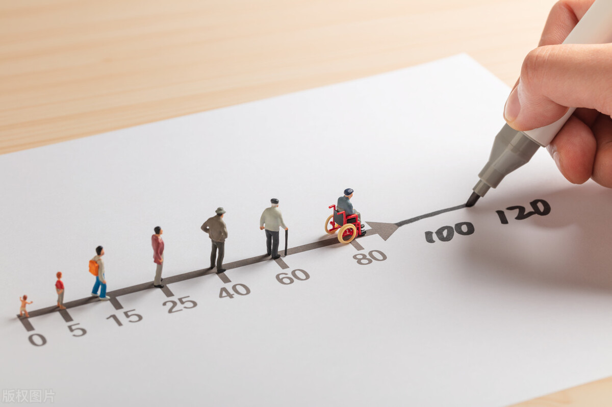 单位交五险一金自己还要买保险吗,公司交五险一金需要买商业保险吗