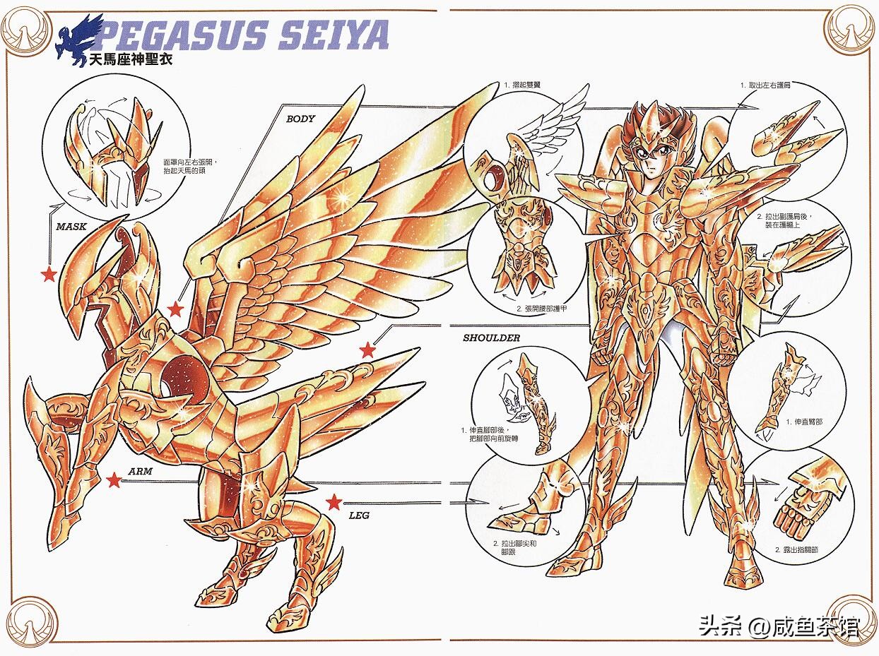 谈谈圣斗士星矢黄金十二位圣斗士,圣斗士星矢最强的10大黄金圣斗士