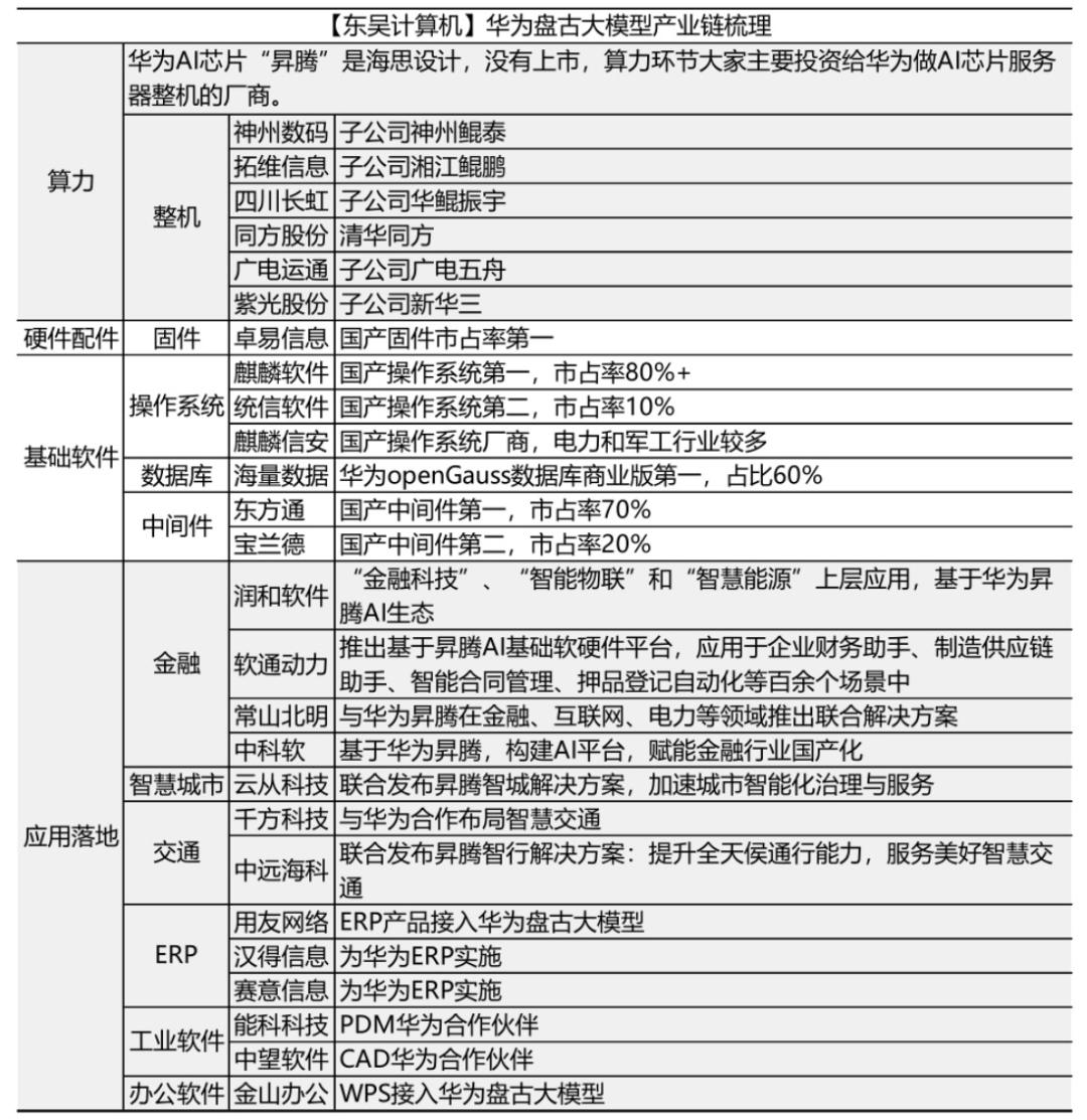 周末多个利好，但房地产小作文落空，减肥“神药”来了！