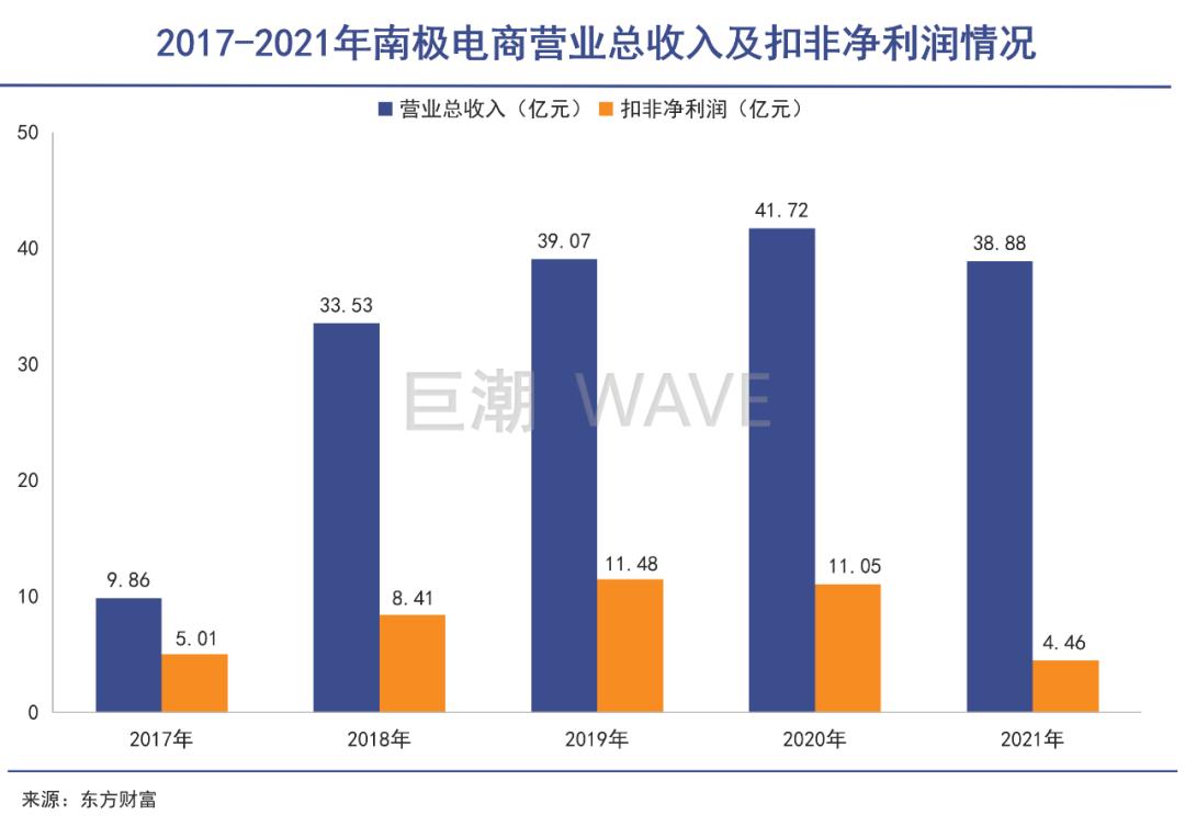 南极的人怎么过冬,南极人冬天