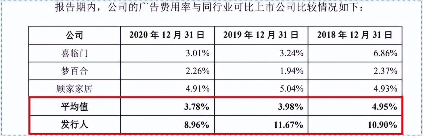慕思床垫和国产床垫,慕思床垫是哪个品牌代工的