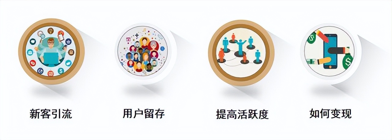 七人拼团模式玩法解析,七人拼团是什么套路