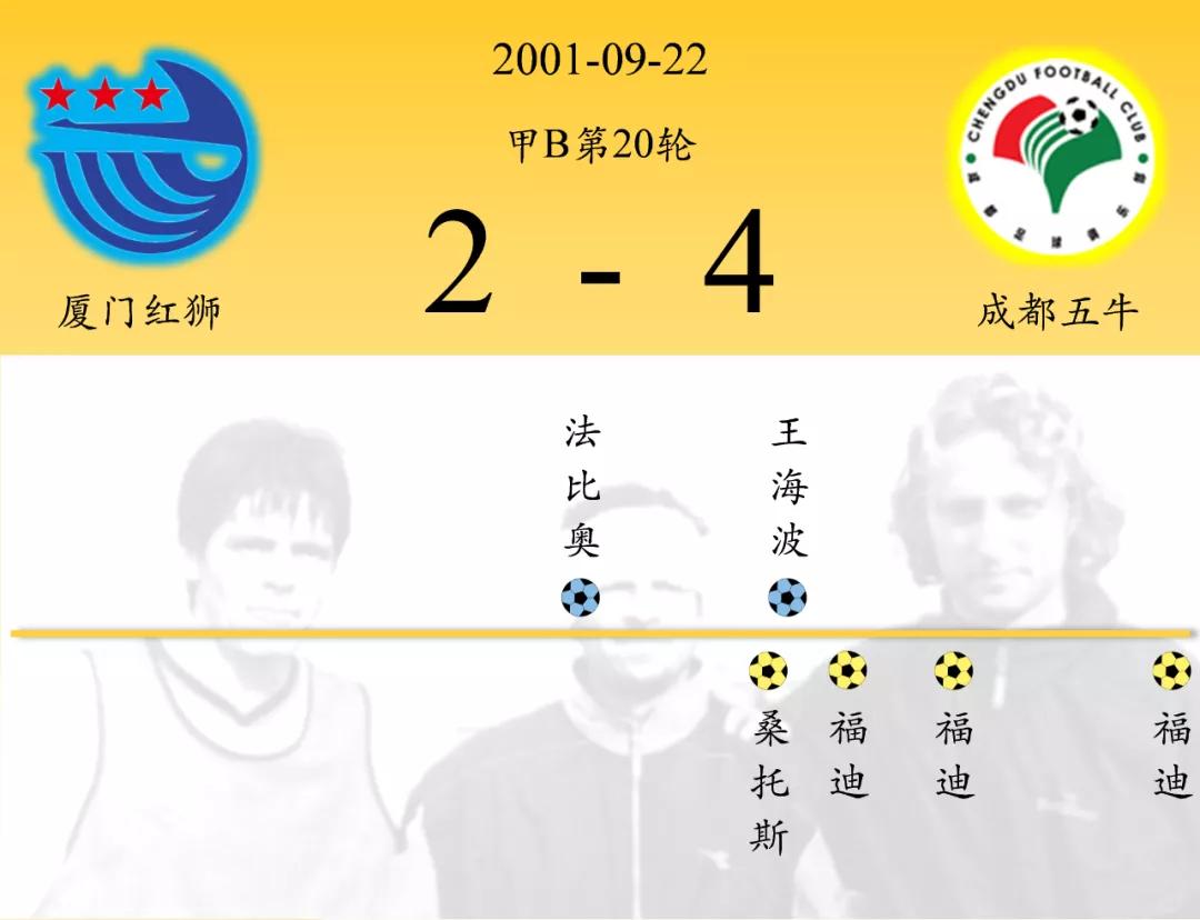 帽子戏法集锦,帽子戏法十大经典