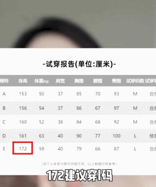 盘点女装尺码真的不要太离谱,女装尺码连明星都穿不上
