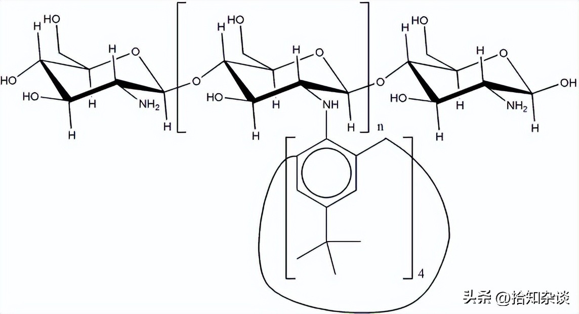 改性壳聚糖功效,壳聚糖氧化石墨烯复合材料的制备