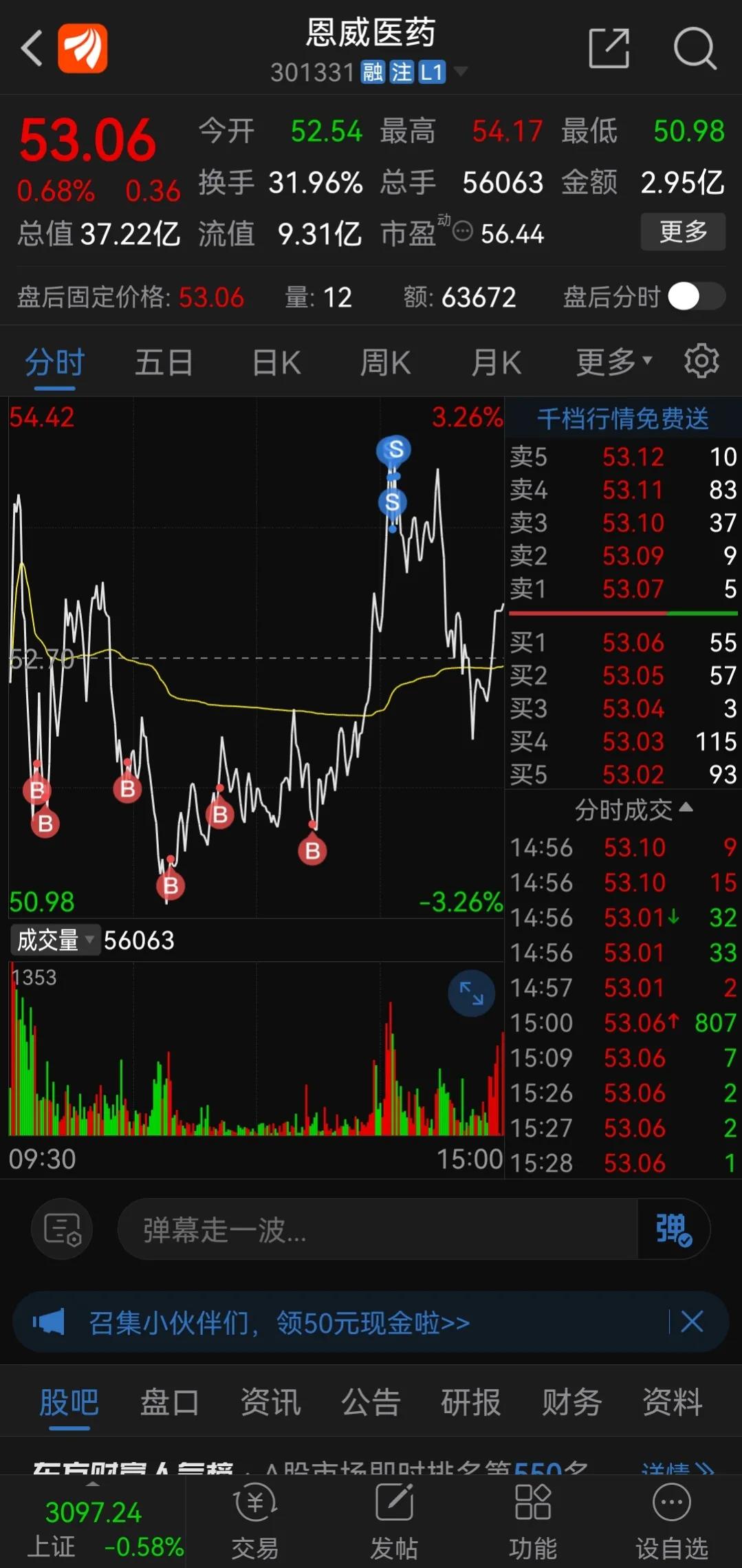 新冠口服药药店,5家中国药企获新冠口服药授权