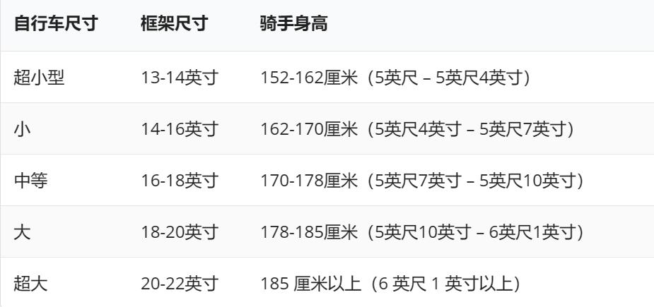 坎普hydesx12山地车尺码,身高170选择什么尺码的山地车