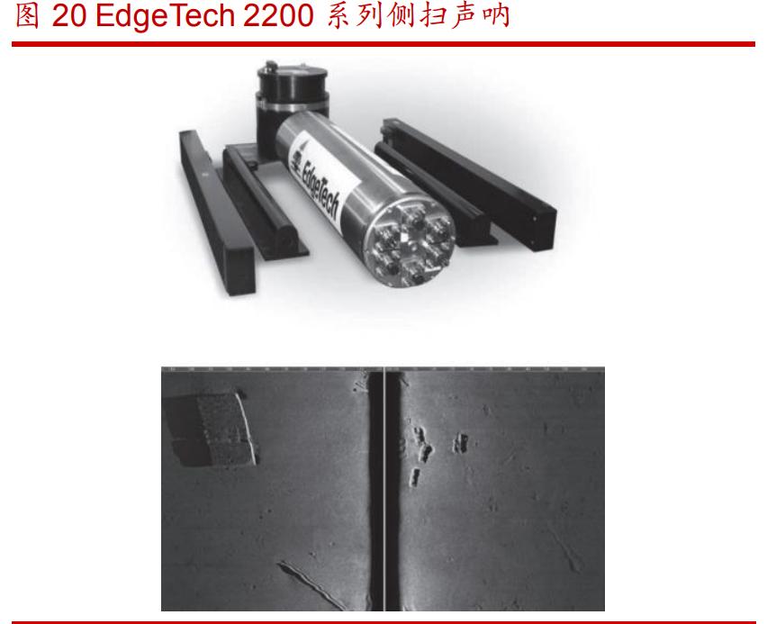 中国海防调研,中国海防核心技术