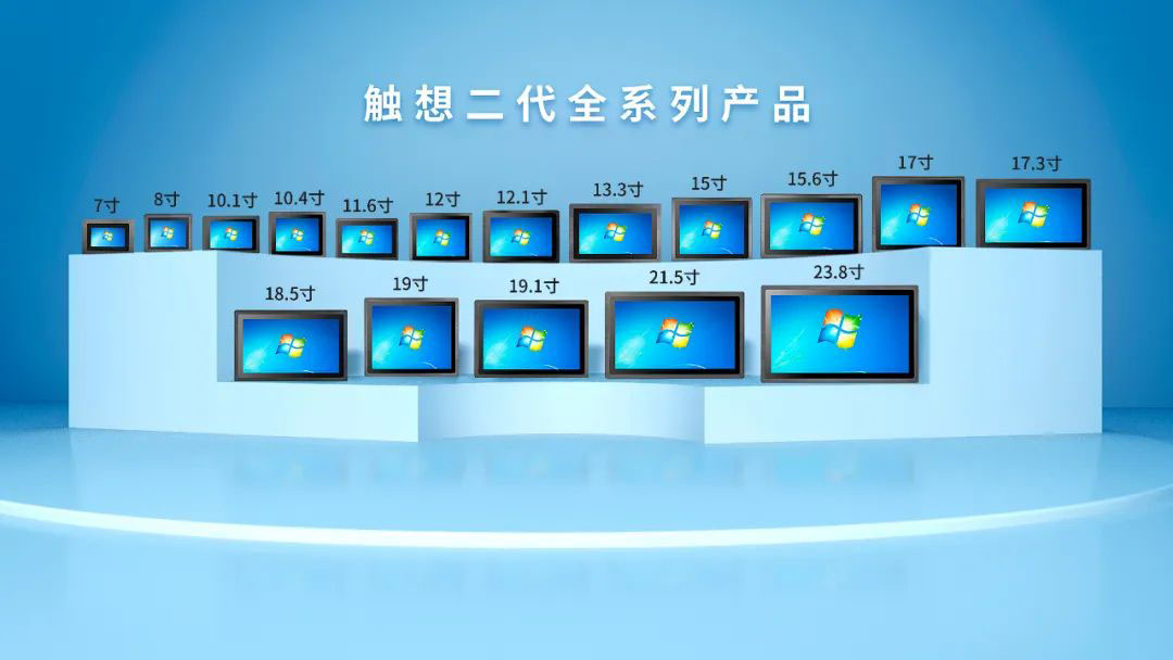 尺寸扩充！触想智能二代全系产品解锁18.5寸黄金比例