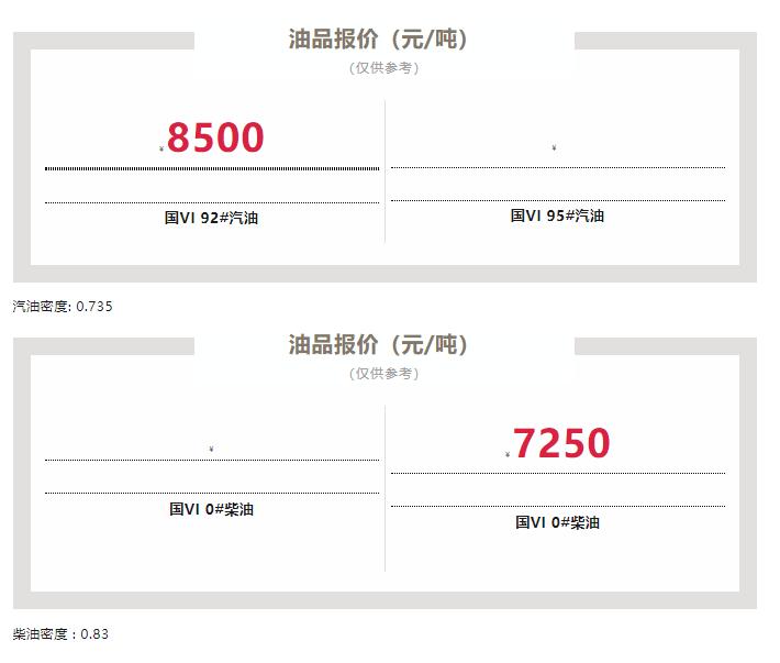 油品信息平台,油品批发价格查询公众号哪个好