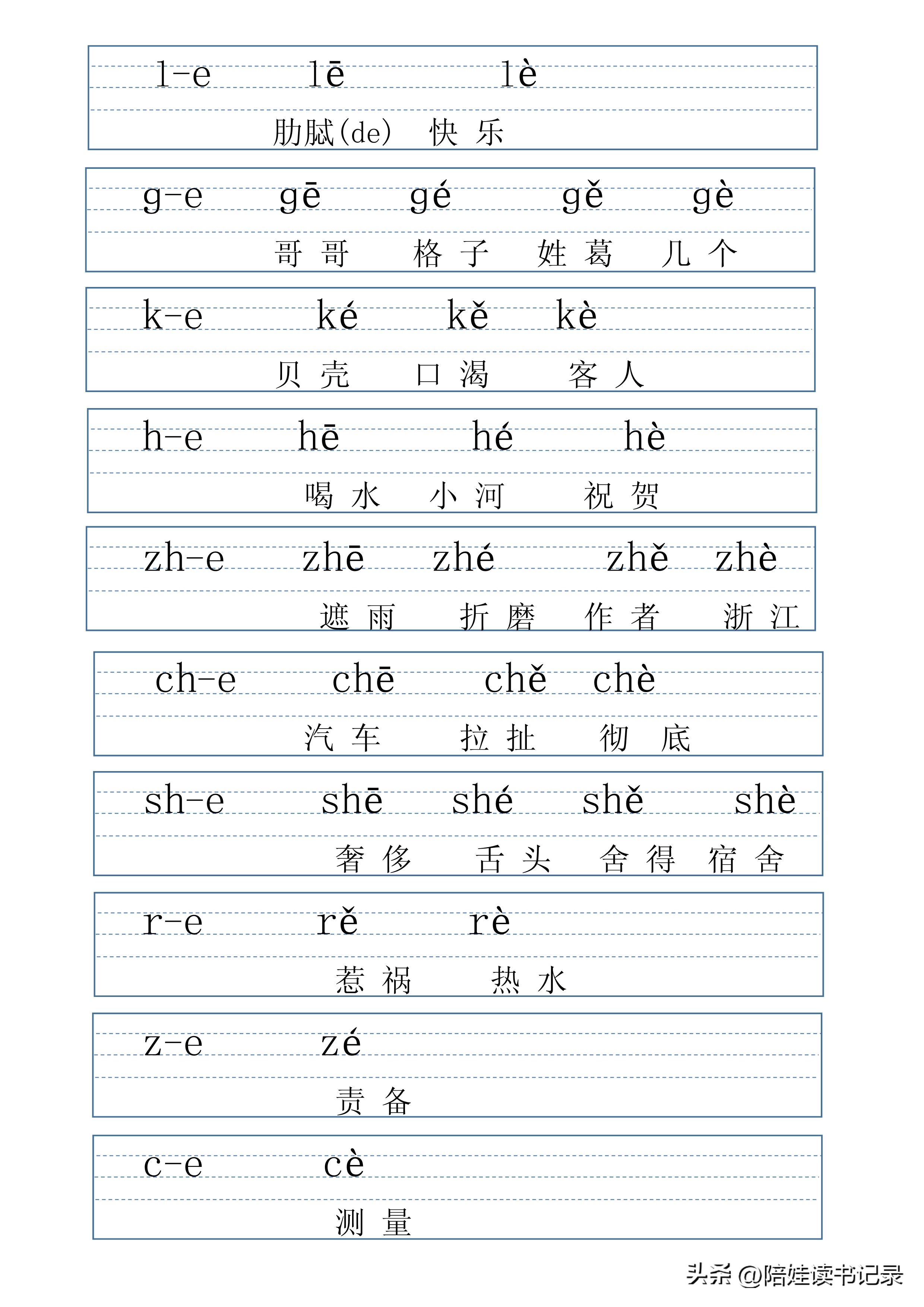 拼音字母表可打印标准版,最全拼音拼读表打印版