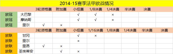 用数据说话用实力说话,用数据说话显然更有说服力