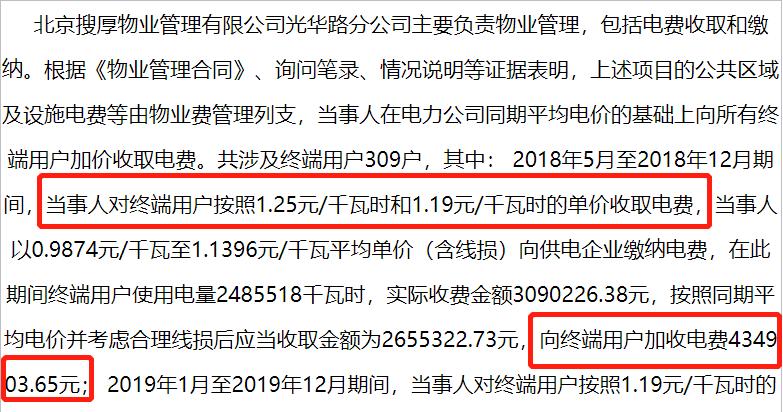 潘石屹名下公司被罚,潘石屹旗下公司再被罚款