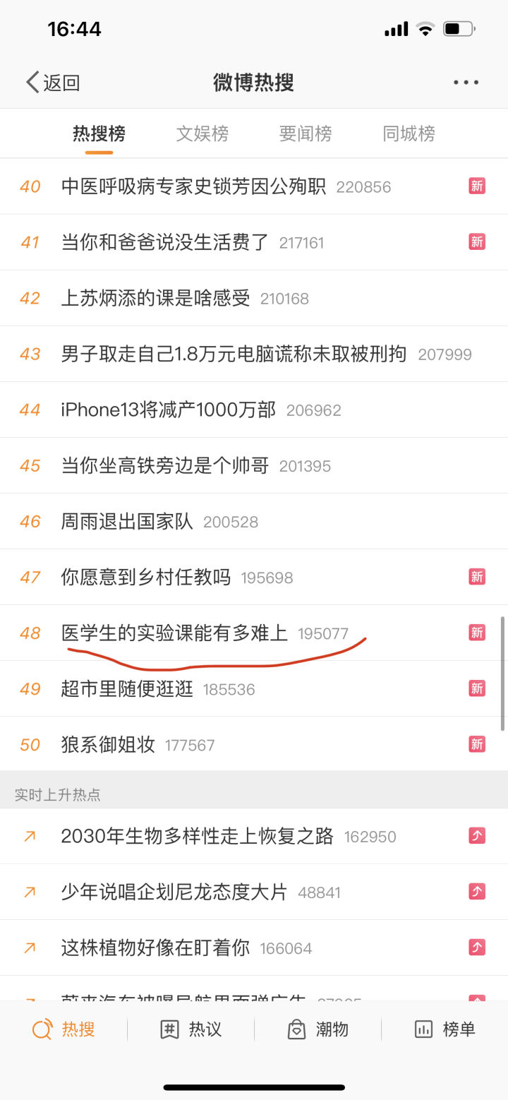 知洋娱乐：微博账号的内容有哪些来源？