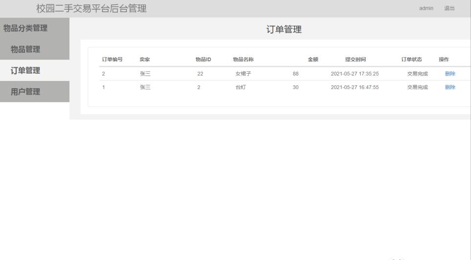 java二手交易平台源码,二手交易平台系统设计java