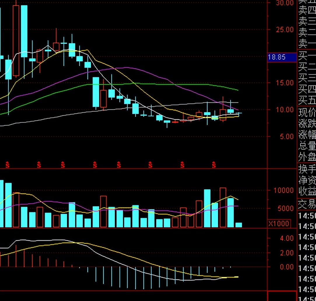 经纬纺机今日行情,经纬纺机股票昨收