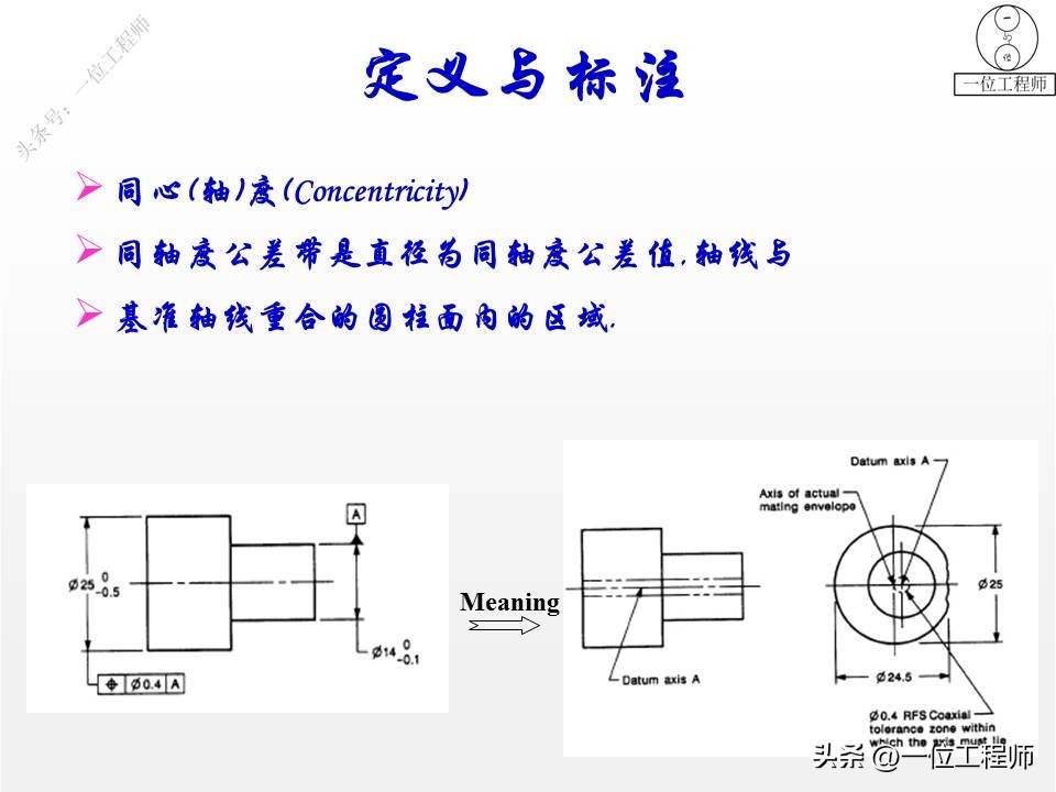 三坐标形位公差讲解视频,三视图画法细节讲解